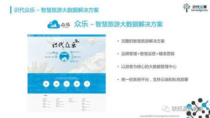 【誠信服務(wù)商】陜西識代運(yùn)籌信息科技股份