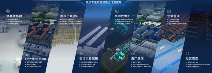 數(shù)字孿生平臺SMore Light3D